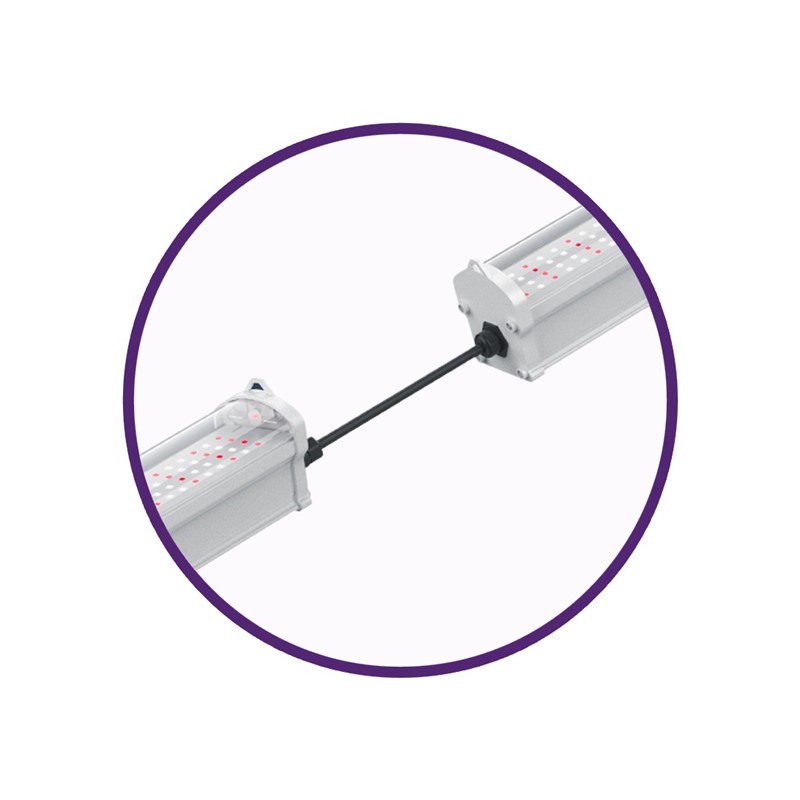 Cultilite UCL-Under Canopy Light 120W