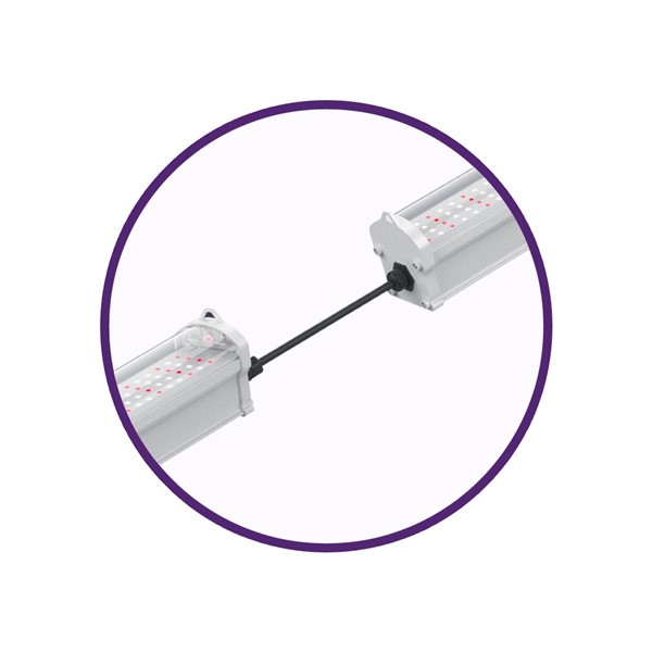 Cultilite UCL-Under Canopy Light 120W