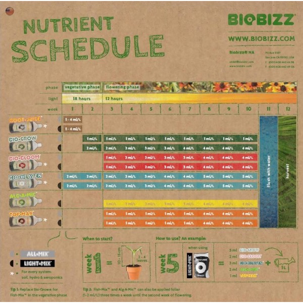 Biobizz Bio Heaven 5L