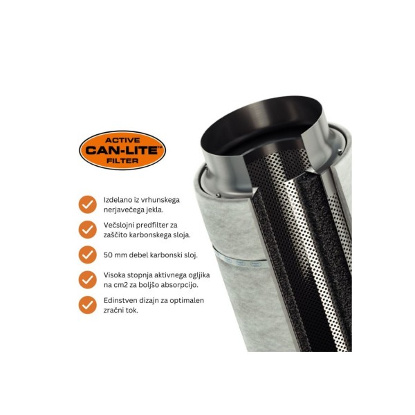 Filter CAN 1500