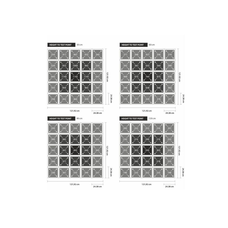 Lumen-King LED Light Fixture 720 W (ECO Model)