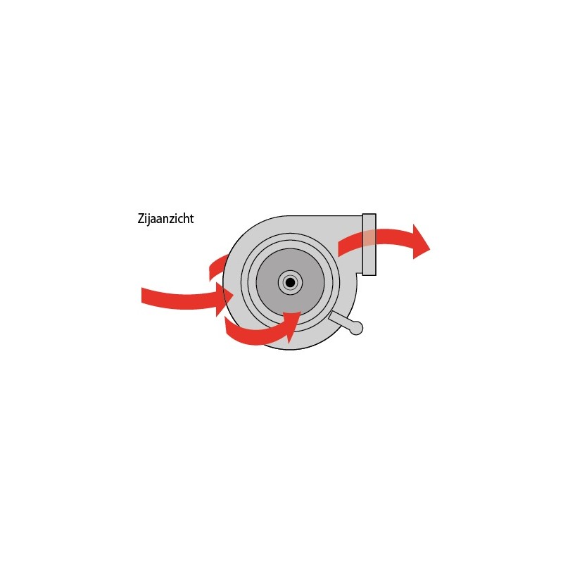 Airfan centrifugalni ventilator 6000 m3/h