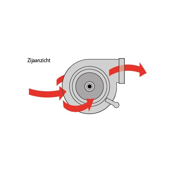 Airfan centrifugalni ventilator 750 m3/h