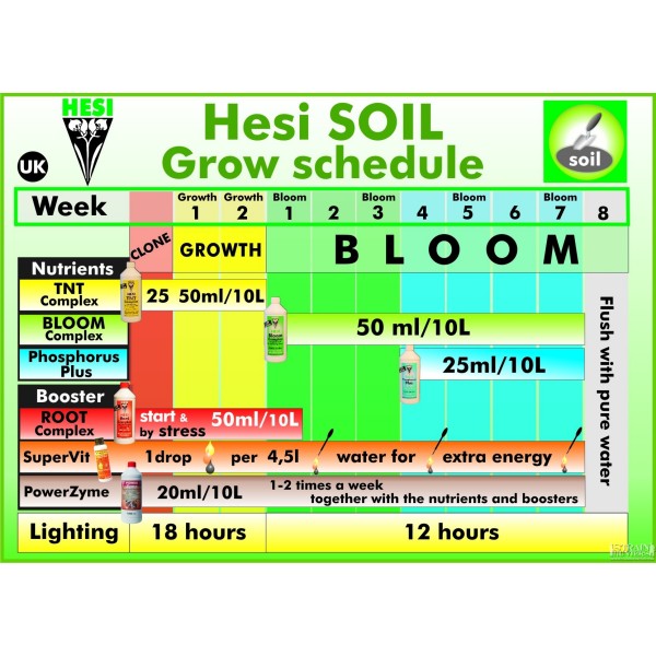 Hesi Bloom Complex 1L