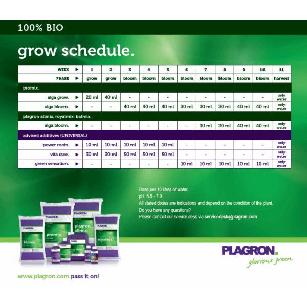 Plagron Alga Grow 0,5L