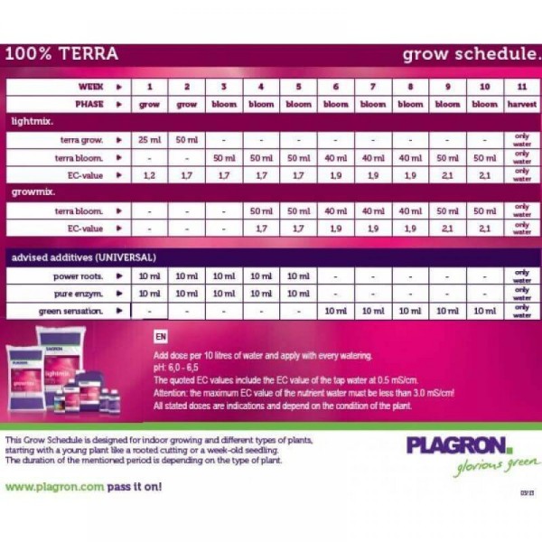 Plagron Terra Bloom 1L