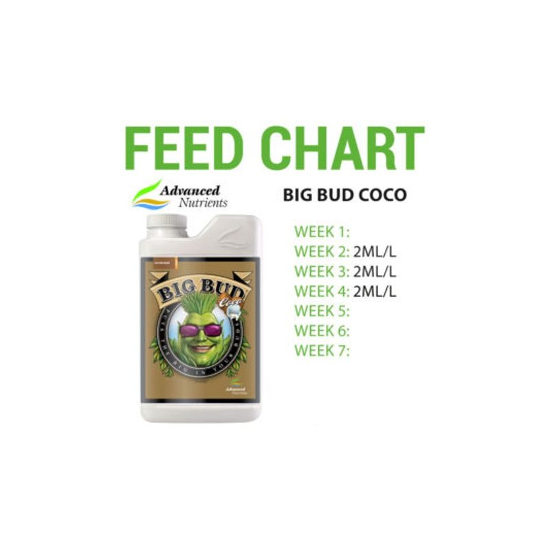 Advanced Nutrients Big Bud Coco 1L