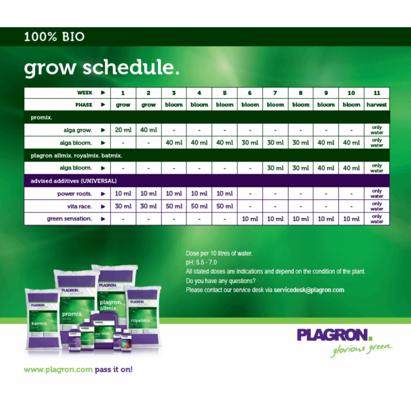 Plagron Power Roots 250ml